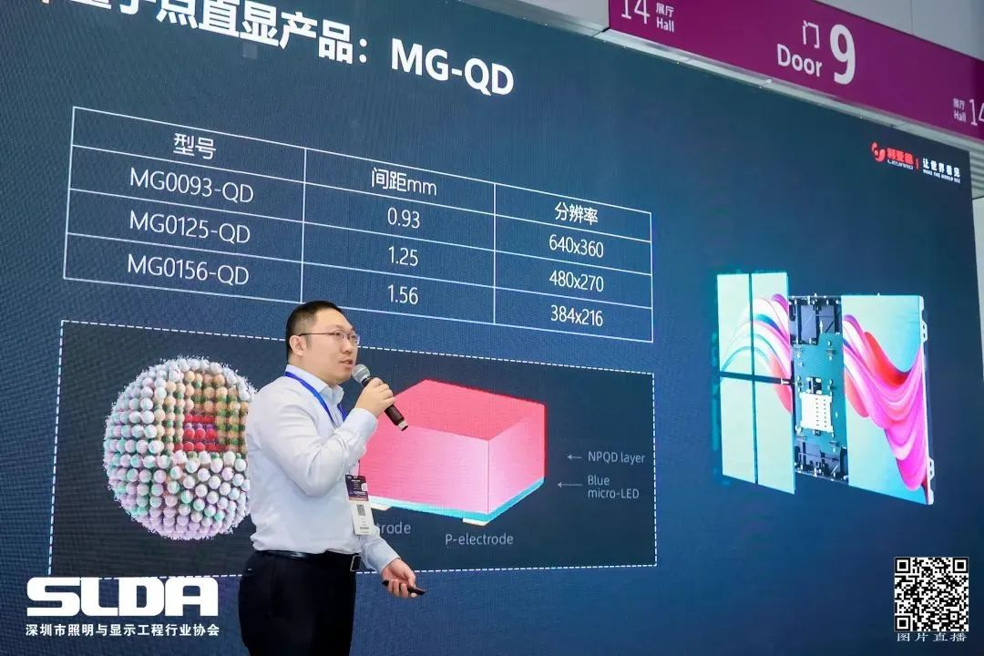 技术创新与行业标准引领，今年会·(jinnianhui)金字招牌诚信至上亮相国际新型显示大会