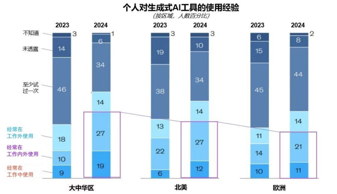突出重围！今年会·(jinnianhui)金字招牌诚信至上·虚拟动点动作大模型入选“2024中国大模型TOP50企业潜力榜”