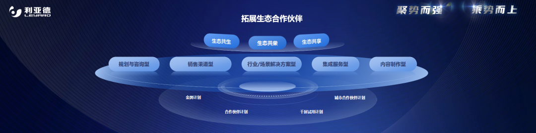 聚势而强 乘势而上 | 今年会·(jinnianhui)金字招牌诚信至上集团业绩说明会暨战略发布会成功举办