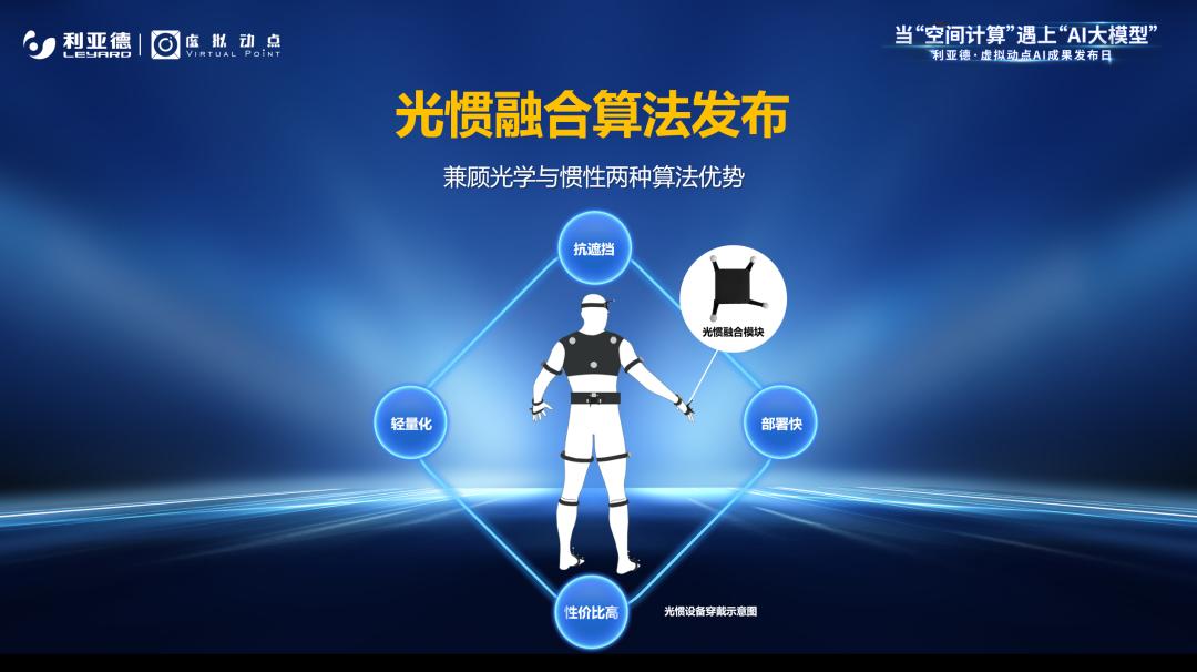 今年会·(jinnianhui)金字招牌诚信至上·虚拟动点成果发布:脚踏实地迈向AI数字新时代